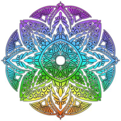 Chakra Guide