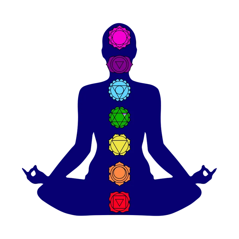 Crystals chakra
