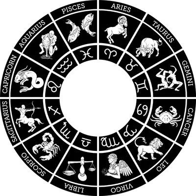 Zodiac Guide